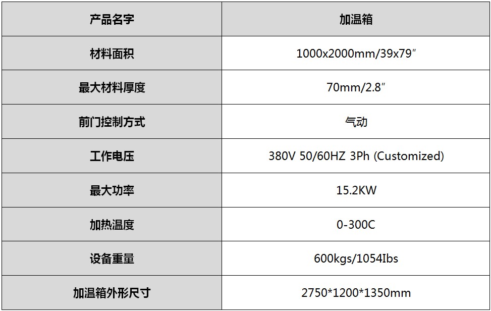 寶元通、世紀(jì)元通、山東世紀(jì)元通智能科技、電腦廣告雕刻機、木工數(shù)控雕刻機、亞克力吸塑成型機、吸壓吹多功能壓塑機、可麗耐成型機、標(biāo)牌蝕刻機刻牌機、數(shù)控圍字機、亞克力折彎機、彎字機、等離子切割機、激光切割機、激光機